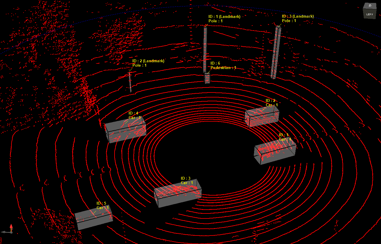 Why Point Cloud Annotation Is Heating Up and Why We Need It
